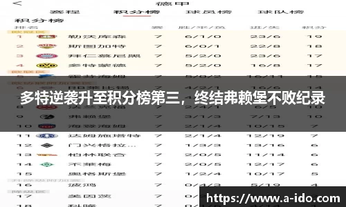 米兰体育官网