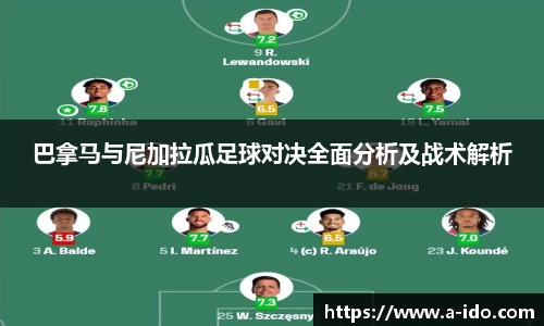 巴拿马与尼加拉瓜足球对决全面分析及战术解析