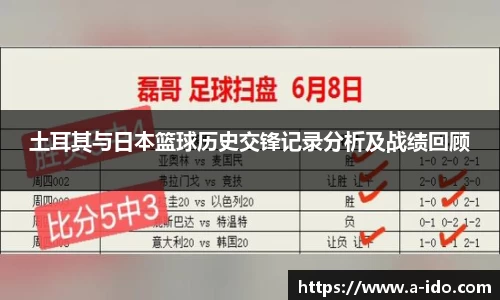 土耳其与日本篮球历史交锋记录分析及战绩回顾